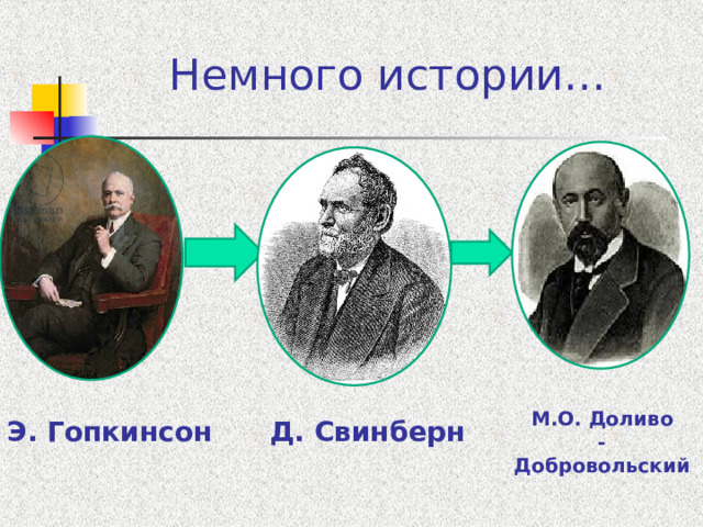 Немного истории… М.О. Доливо - Добровольский Э. Гопкинсон Д. Свинберн 