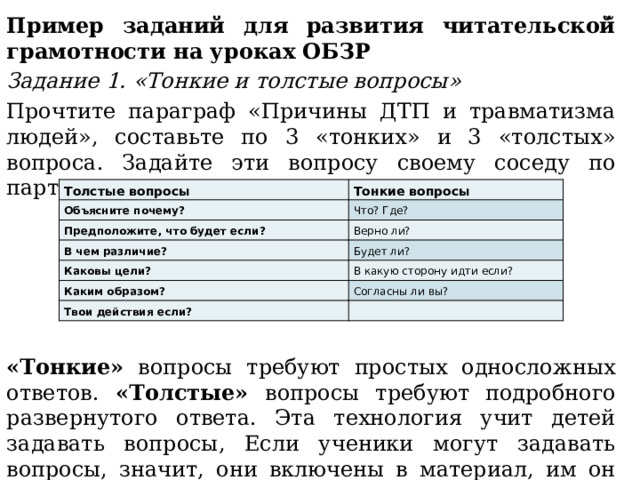 Пример заданий для развития читательской̆ грамотности на уроках ОБЗР Задание 1. «Тонкие и толстые вопросы» Прочтите параграф «Причины ДТП и травматизма людей», составьте по 3 «тонких» и 3 «толстых» вопроса. Задайте эти вопросу своему соседу по парте. «Тонкие» вопросы требуют простых односложных ответов. «Толстые» вопросы требуют подробного развернутого ответа. Эта технология учит детей задавать вопросы, Если ученики могут задавать вопросы, значит, они включены в материал, им он интересен и понятен. Толстые вопросы Тонкие вопросы Объясните почему? Что? Где? Предположите, что будет если? Верно ли? В чем различие? Будет ли? Каковы цели? В какую сторону идти если? Каким образом? Согласны ли вы? Твои действия если?   