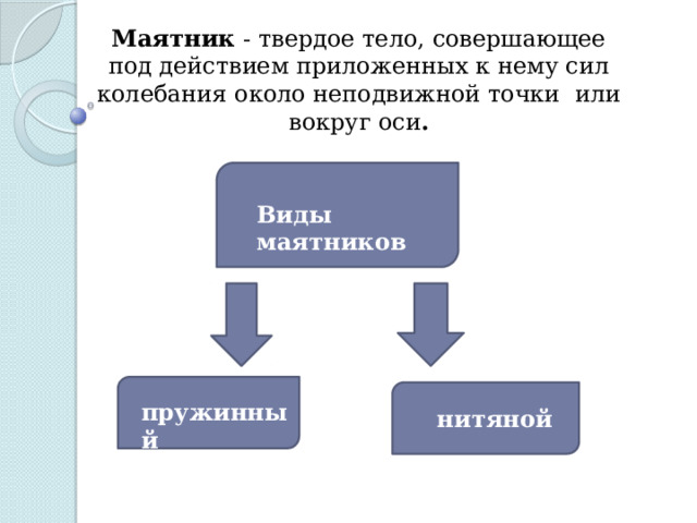 Маятник - твердое тело, совершающее под действием приложенных к нему сил колебания около неподвижной точки или вокруг оси . Виды маятников пружинный нитяной 