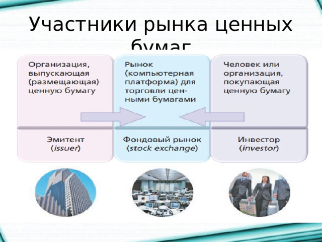 Участники рынка ценных бумаг 