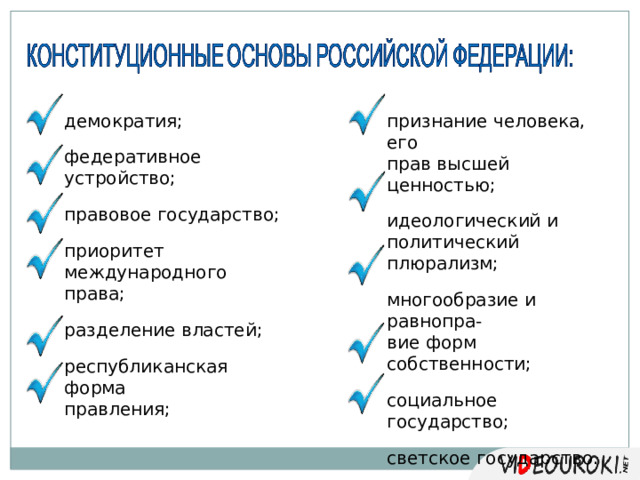 демократия; федеративное устройство; правовое государство; приоритет международного права; разделение властей; республиканская форма правления; признание человека, его прав высшей ценностью; идеологический и политический плюрализм; многообразие и равнопра- вие форм собственности; социальное государство; светское государство.  