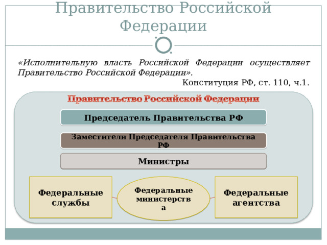 Правительство Российской Федерации «Исполнительную власть Российской Федерации осуществляет Правительство Российской Федерации». Конституция РФ, ст. 110, ч.1. Председатель Правительства РФ Заместители Председателя Правительства РФ Министры Федеральные министерства Федеральные службы Федеральные агентства 
