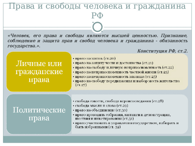Права и свободы человека и гражданина РФ «Человек, его права и свободы являются высшей ценностью. Признание, соблюдение и защита прав и свобод человека и гражданина - обязанность государства.». Конституция РФ, ст.2. 
