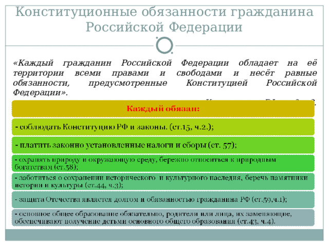 Конституционные обязанности гражданина Российской Федерации «Каждый гражданин Российской Федерации обладает на её территории всеми правами и свободами и несёт равные обязанности, предусмотренные Конституцией Российской Федерации». Конституция РФ, ст.6,ч.2. 