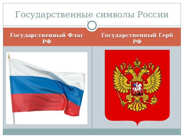 Государственные символы России Государственный Герб РФ Государственный Флаг РФ 