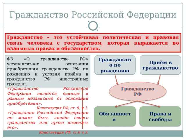 Гражданство Российской Федерации Гражданство – это устойчивая политическая и правовая связь человека с государством, которая выражается во взаимных правах и обязанностях. Гражданство по рождению Приём в гражданство ФЗ «О гражданстве РФ» устанавливает основания приобретения гражданства РФ по рождению и условия приёма в гражданство РФ иностранных граждан. «Гражданство Российской Федерации является единым и равным независимо от оснований приобретения». Конституция РФ, ст. 6, ч.1. «Гражданин Российской Федерации не может быть лишён своего гражданства или права изменить его». Конституция РФ, ст.6 ч.3. Обязанности Права и свободы 