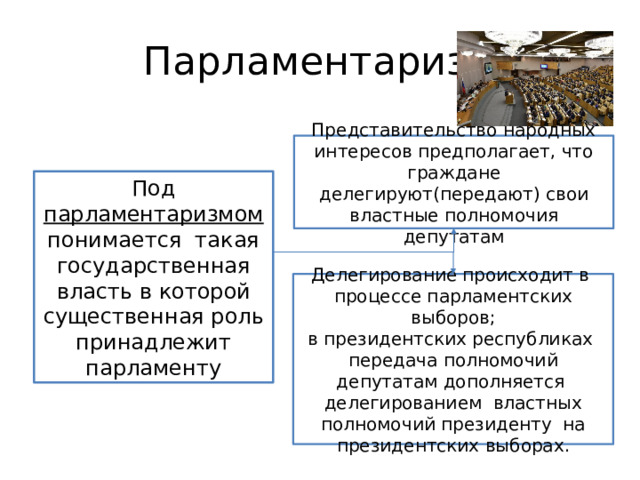 Парламентаризм Представительство народных интересов предполагает, что граждане делегируют(передают) свои властные полномочия депутатам Под парламентаризмом понимается такая государственная власть в которой существенная роль принадлежит парламенту Делегирование происходит в процессе парламентских выборов; в президентских республиках передача полномочий депутатам дополняется делегированием властных полномочий президенту на президентских выборах. 