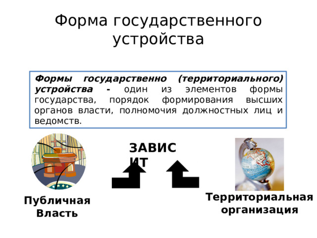 Форма государственного устройства Формы государственно (территориального) устройства - один из элементов формы государства, порядок формирования высших органов власти, полномочия должностных лиц и ведомств. ЗАВИСИТ  Территориальная организация Публичная Власть 