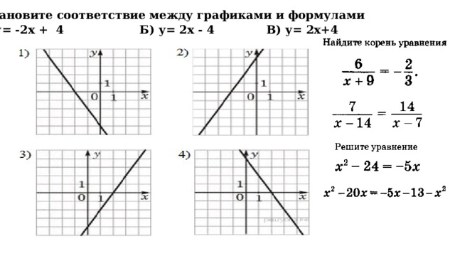 Установите соответствие между графиками и формулами А) у= -2х + 4 Б) у= 2х - 4 В) у= 2х+4 