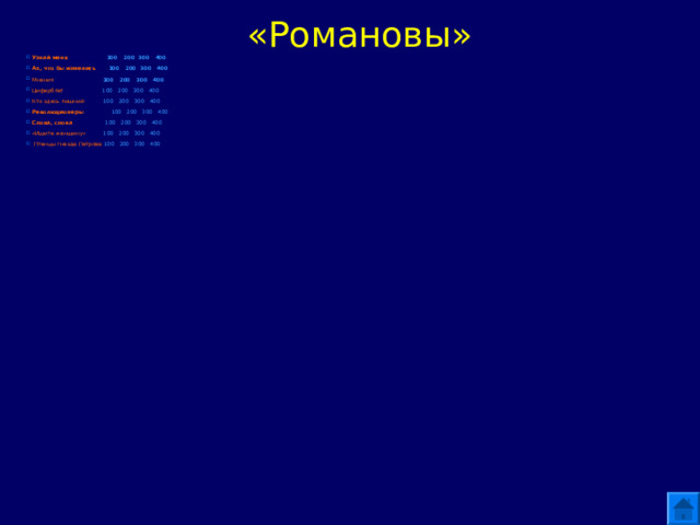 «Романовы»   Узнай меня  100  200  300  400 Ах, что бы изменить  100  200  300  400 Мнения 100  200  300  400 Циферблат 100  200  300  400 Кто здесь лишний  100  200  300  400 Революционеры  100  200  300  400 Слова, слова   100  200  300  400 «Ищите женщину»  100  200  300  400  Птенцы гнезда Петрова 100  200  300  400  