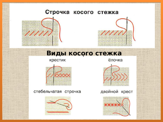 Виды косого стежка  