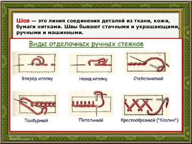 Шов  — это линия соединения деталей из ткани, кожи, бумаги нитками. Швы бывают стачными и украшающими, ручными и машинными. 