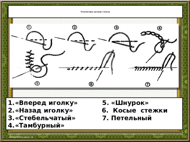   Отделочные ручные стежки    «Вперед иголку» 5. «Шнурок» «Назад иголку» 6. Косые стежки «Стебельчатый» 7. Петельный «Тамбурный» 