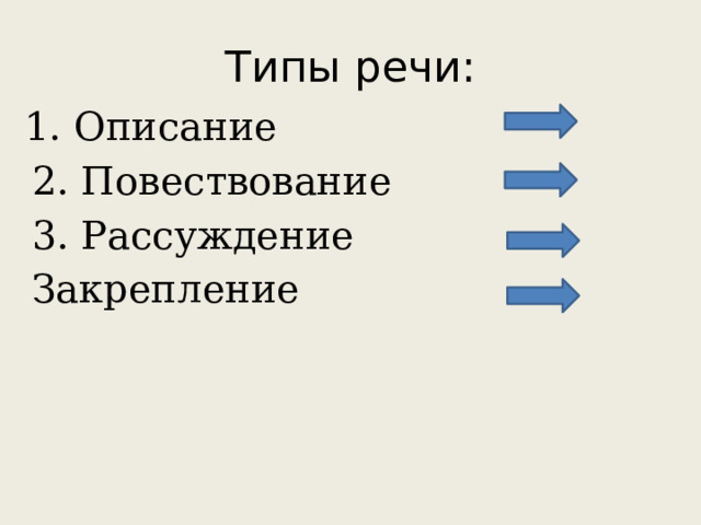 Типы речи:  1. Описание  2. Повествование  3. Рассуждение  Закрепление 