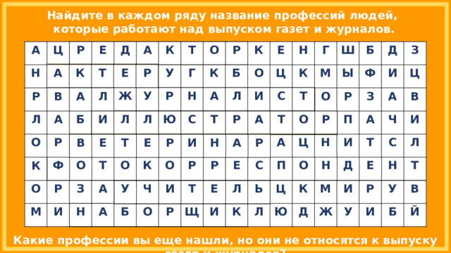 Найдите в каждом ряду название профессий людей, которые работают над выпуском газет и журналов. Р Е Д А К Т О Р А Ц Н Р Р А В Е К Л А О А Т Д А Л Е Б Р Р К И В Ф Ж Р К Е О У Л М Р Е У О Т Д Т Т З Л И А Р Г О Р К О Ю Н А Н Е К Б У Р А К С Т А К О Ч Т Б О И Л Е О Н И Р О Р Р Н Ц И Т Р Р А С А К Г Е Щ Е Т Т Ш М Р И Л Б Ы О А С О К Д Ь Р Ф Р П Ц Л З И П З Н О Ц А А К Ц И Ю Н В Т Д Ч Д М Ж И Е С И Р Н У Л У Т И В Б Й А К Т Е Р А К Т Е Р Ж Ж У У Р Р Н Н А А Л Л И И С С Т Т И Л Л Ю С Т Р А Т О Р И Л Л Ю С Т Р А Т О Р В Е Т Е Р И Н А Р В Е Т Е Р И Н А Р Ф Ф О О Т Т О О К К О О Р Р Р Р Е Е С С П П О О Н Н Д Д Е Е Н Н Т Т У Ч И Т Е Л Ь У Ч И Т Е Л Ь Н А Б О Р Щ И К Н А Б О Р Щ И К Какие профессии вы еще нашли, но они не относятся к выпуску газет и журналов? 