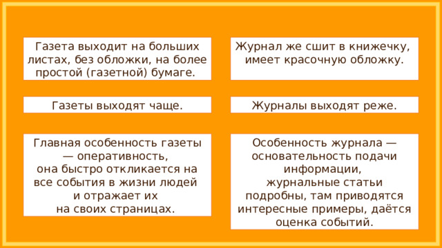 Журнал же сшит в книжечку, Газета выходит на больших листах, без обложки, на более простой (газетной) бумаге. имеет красочную обложку. Газеты выходят чаще. Журналы выходят реже. Главная особенность газеты — оперативность, Особенность журнала — основательность подачи информации, она быстро откликается на все события в жизни людей журнальные статьи подробны, там приводятся интересные примеры, даётся оценка событий. и отражает их на своих страницах. 