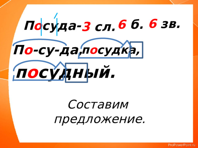 П о суда- 3 сл. 6 зв. 6 б. п о судка, П о -су-да, п о судный. Составим предложение. 