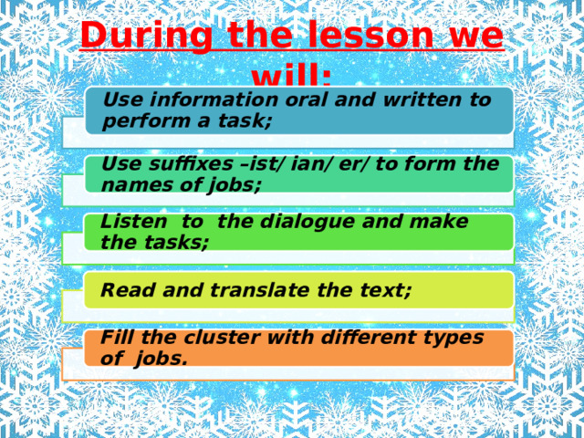 During the lesson we will: Use information oral and written to perform a task; Use suffixes –ist/ ian/ er/ to form the names of jobs; Listen to the dialogue and make the tasks; Read and translate the text; Fill the cluster with different types of jobs. 