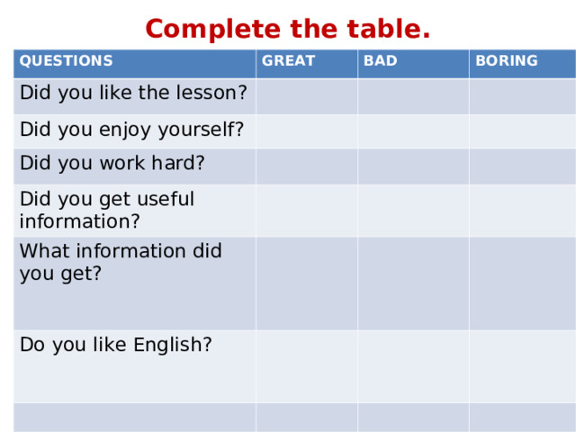 Complete the table.  QUESTIONS GREAT Did you like the lesson? BAD Did you enjoy yourself? BORING Did you work hard? Did you get useful information? What information did you get? Do you like English? 