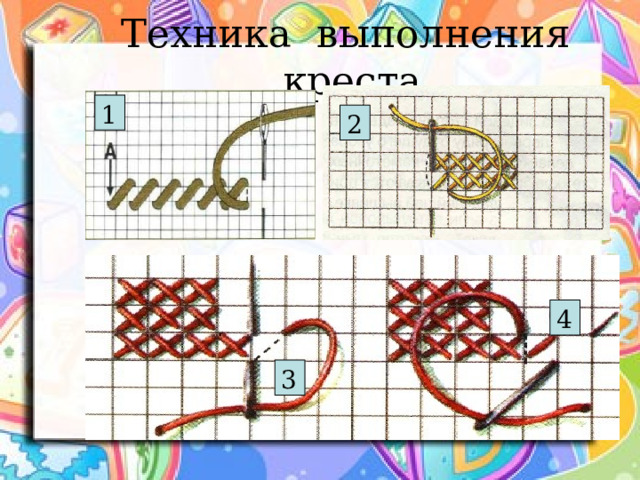 Техника выполнения креста 1 2 2 2 4 3 3 