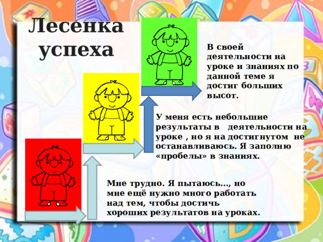Лесенка успеха В своей деятельности на уроке и знаниях по данной теме я достиг больших высот. У меня есть небольшие результаты в деятельности на уроке , но я на достигнутом не останавливаюсь. Я заполню «пробелы» в знаниях. Мне трудно. Я пытаюсь…, но мне ещё нужно много работать над тем, чтобы достичь хороших результатов на уроках. 