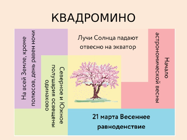 КВАДРОМИНО 