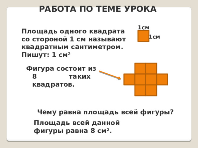 Работа по теме урока 1см Площадь одного квадрата со стороной 1 см называют квадратным сантиметром. Пишут: 1 см 2  1см   Фигура состоит из 8 таких квадратов.       Чему равна площадь всей фигуры? Площадь всей данной фигуры равна 8 см 2 . 