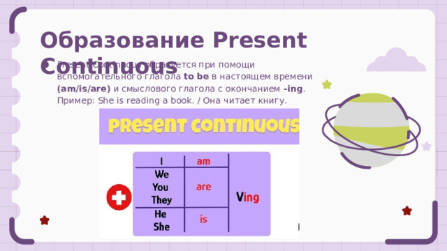 Образование Present Continuous Present Continuous образуется при помощи вспомогательного глагола to be в настоящем времени (am/is/are) и смыслового глагола с окончанием -ing . Пример: She is reading a book. / Она читает книгу. 