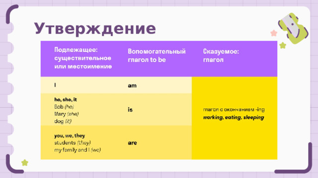  Утверждение 