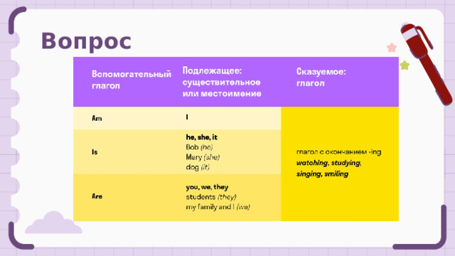 Вопрос 