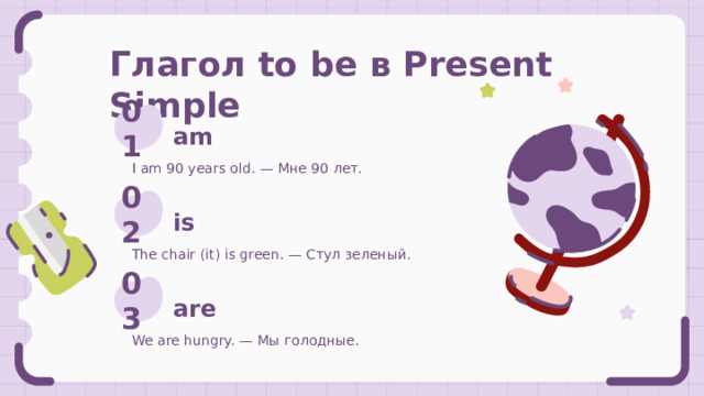 Глагол to be в Present Simple 01 am I am 90 years old. — Мне 90 лет. 02 is The chair (it) is green. — Стул зеленый. 03 are We are hungry. — Мы голодные.  