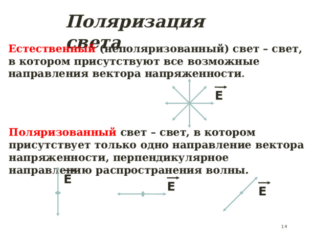 Поляризация света Естественный (неполяризованный) свет – свет, в котором присутствуют все возможные направления вектора напряженности . Е Поляризованный свет – свет, в котором присутствует только одно направление вектора напряженности, перпендикулярное направлению распространения волны. Е Е Е 14 