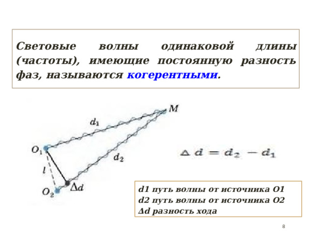 Световые волны одинаковой длины (частоты), имеющие постоянную разность фаз, называются когерентными . d1 путь волны от источника О1 d2 путь волны от источника О2 ∆ d разность хода  