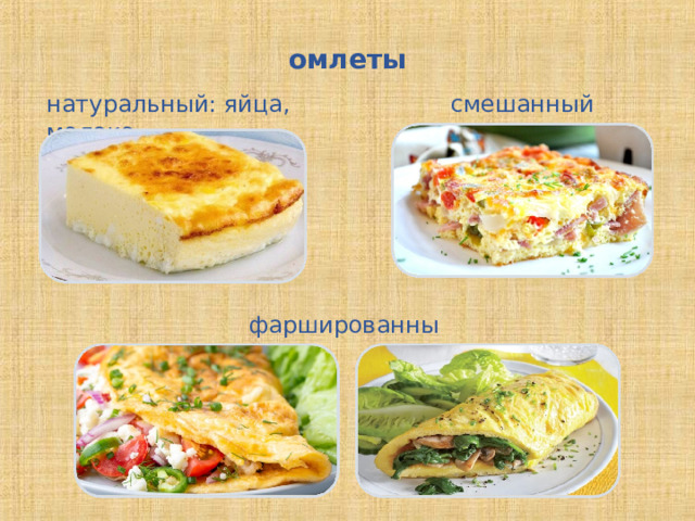 омлеты натуральный: яйца, молоко смешанный фаршированный 