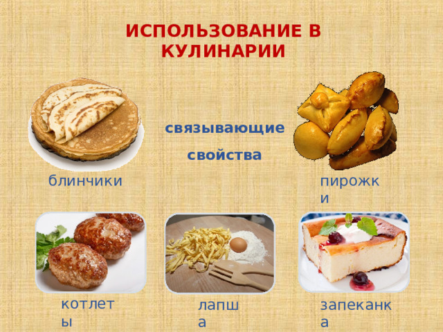 ИСПОЛЬЗОВАНИЕ В КУЛИНАРИИ связывающие свойства блинчики пирожки котлеты лапша запеканка 