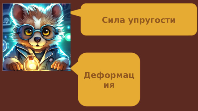 Сила упругости Деформация  