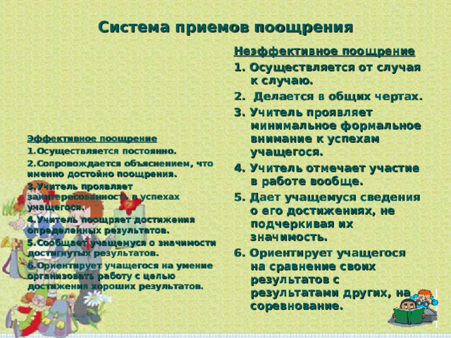 Система приемов поощрения Неэффективное поощрение 1. Осуществляется от случая к случаю. 2. Делается в общих чертах. 3. Учитель проявляет минимальное формальное внимание к успехам учащегося. 4. Учитель отмечает участие в работе вообще. 5. Дает учащемуся сведения о его достижениях, не подчеркивая их значимость. 6. Ориентирует учащегося на сравнение своих результатов с результатами других, на соревнование.       Эффективное поощрение 1.Осуществляется постоянно. 2.Сопровождается объяснением, что именно достойно поощрения. 3.Учитель проявляет заинтересованность в успехах учащегося. 4.Учитель поощряет достижения определенных результатов. 5.Сообщает учащемуся о значимости достигнутых результатов. 6.Ориентирует учащегося на умение организовать работу с целью достижения хороших результатов. 