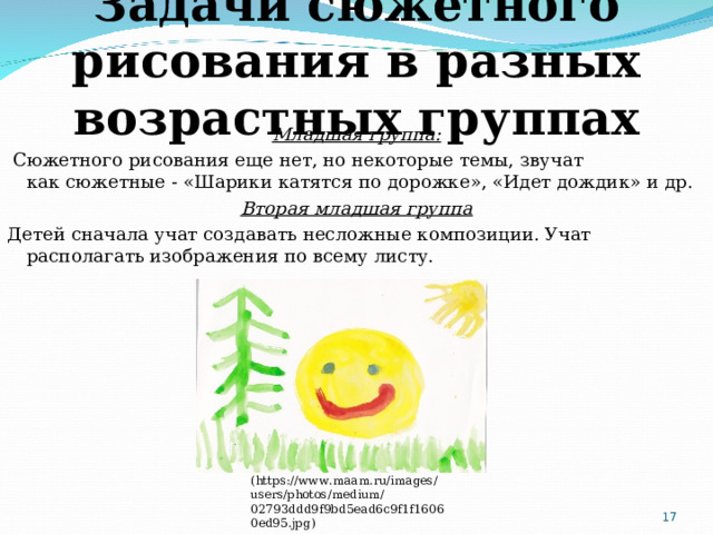 Задачи сюжетного рисования в разных возрастных группах Младшая группа:   Сюжетного рисования еще нет, но некоторые темы, звучат как сюжетные - «Шарики катятся по дорожке», «Идет дождик» и др. Вторая младшая группа Детей сначала учат создавать несложные композиции. Учат располагать изображения по всему листу. ( https://www.maam.ru/images/users/photos/medium/02793ddd9f9bd5ead6c9f1f16060ed95.jpg )  