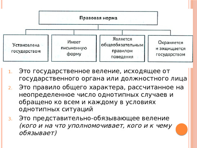 Это государственное веление, исходящее от государственного органа или должностного лица Это правило общего характера, рассчитанное на неопределенное число однотипных случаев и обращено ко всем и каждому в условиях однотипных ситуаций Это представительно-обязывающее веление (кого и на что уполномочивает, кого и к чему обязывает) 