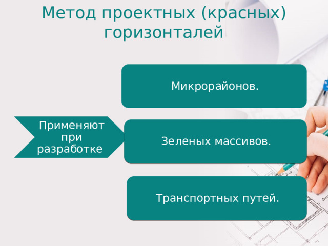 Метод проектных (красных) горизонталей Микрорайонов. Применяют при разработке Зеленых массивов. Транспортных путей.  