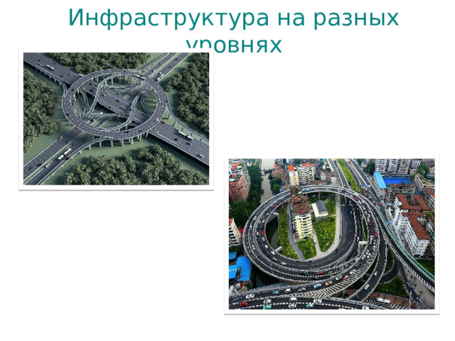 Инфраструктура на разных уровнях 