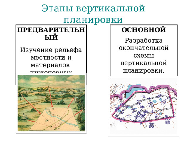 Этапы вертикальной планировки ПРЕДВАРИТЕЛЬНЫЙ ОСНОВНОЙ  Изучение рельефа местности и материалов  инженерных изысканий. Разработка окончательной схемы вертикальной планировки. 
