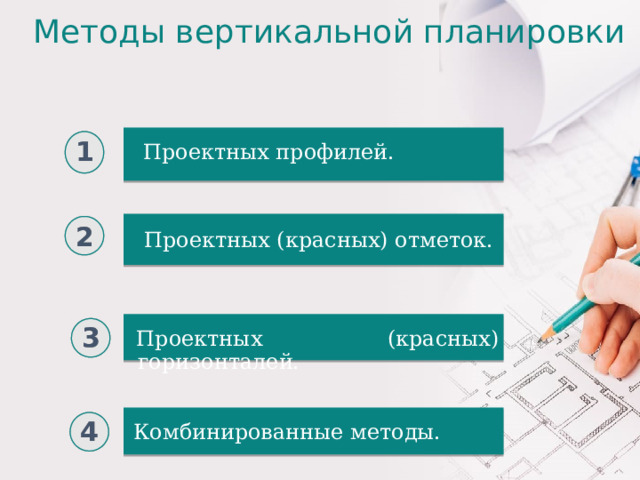 Методы вертикальной планировки 1 Проектных профилей. 2 Проектных (красных) отметок. ВЫБОР МЕТОДА ВЕРТИКАЛЬНОЙ ПЛАНИРОВКИ ЗАВИСИТ от особенностей существующего рельефа; стадий разработки проекта. 3 Проектных (красных) горизонталей. 4 Комбинированные методы.  