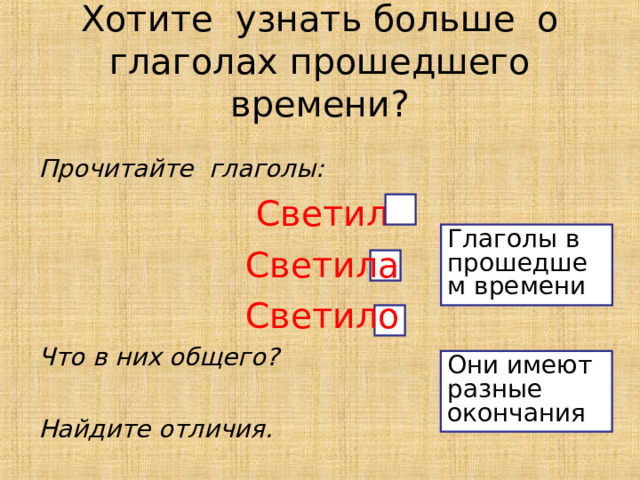 Хотите узнать больше о глаголах прошедшего времени? Прочитайте глаголы: Светил Светила Светило Что в них общего?  Найдите отличия. Глаголы в прошедшем времени Они имеют разные окончания 