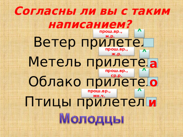 Согласны ли вы с таким написанием? ˄  прош.вр., м.р.  Ветер прилетел Метель прилетел Облако прилетел Птицы прилетел  прош.вр., ж.р. ˄ а ˄ прош.вр., ср.р. о прош.вр., мн.ч. ˄ и 