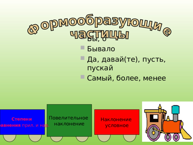 Бы, б Бывало Да, давай(те), пусть, пускай Самый, более, менее Повелительное наклонение Наклонение условное Степени  сравнения прил. и нар . 