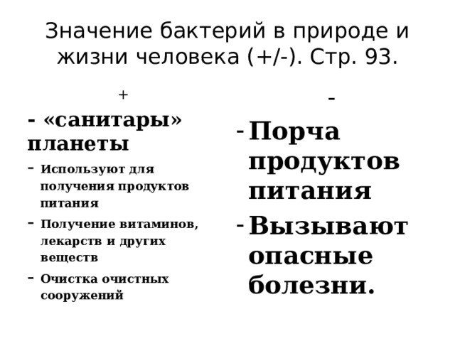 Значение бактерий в природе и жизни человека (+/-). Стр. 93. + - - «санитары» планеты Порча продуктов питания Вызывают опасные болезни. Используют для получения продуктов питания Получение витаминов, лекарств и других веществ Очистка очистных сооружений 