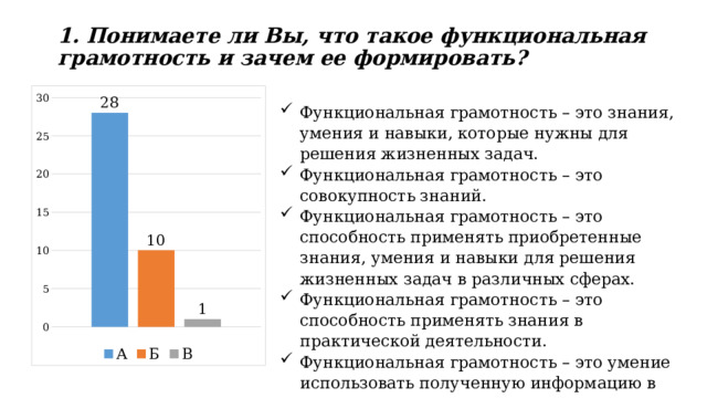 1. Понимаете ли Вы, что такое функциональная грамотность и зачем ее формировать? Функциональная грамотность – это знания, умения и навыки, которые нужны для решения жизненных задач. Функциональная грамотность – это совокупность знаний. Функциональная грамотность – это способность применять приобретенные знания, умения и навыки для решения жизненных задач в различных сферах. Функциональная грамотность – это способность применять знания в практической деятельности. Функциональная грамотность – это умение использовать полученную информацию в конкретных ситуациях. 