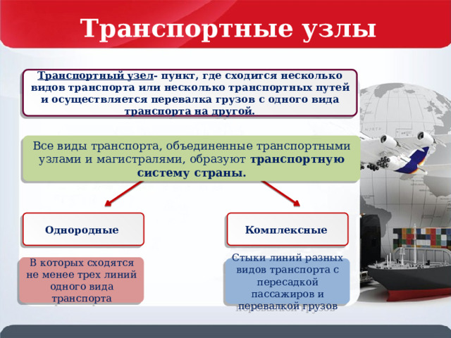 Транспортные узлы Транспортный узел - пункт, где сходится несколько видов транспорта или несколько транспортных путей и осуществляется перевалка грузов с одного вида транспорта на другой. Все виды транспорта, объединенные транспортными узлами и магистралями, образуют транспортную систему страны. Транспортный узел Однородные Комплексные В которых сходятся не менее трех линий одного вида транспорта Стыки линий разных видов транспорта с пересадкой пассажиров и перевалкой грузов 