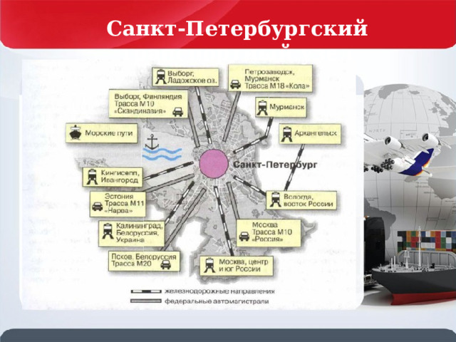 Санкт-Петербургский транспортный узел 